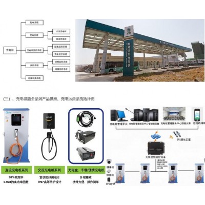 深圳中工巨能提供充电站建设与运营整体解决方案