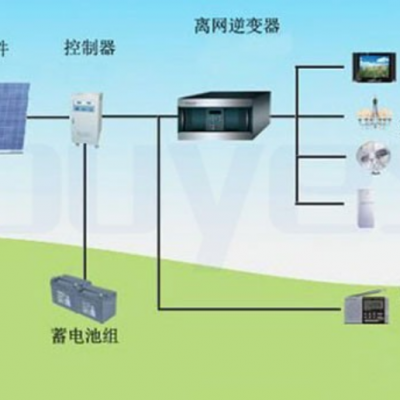 8KW-10KW太阳能发电系统适用于广东地区大型商业用户